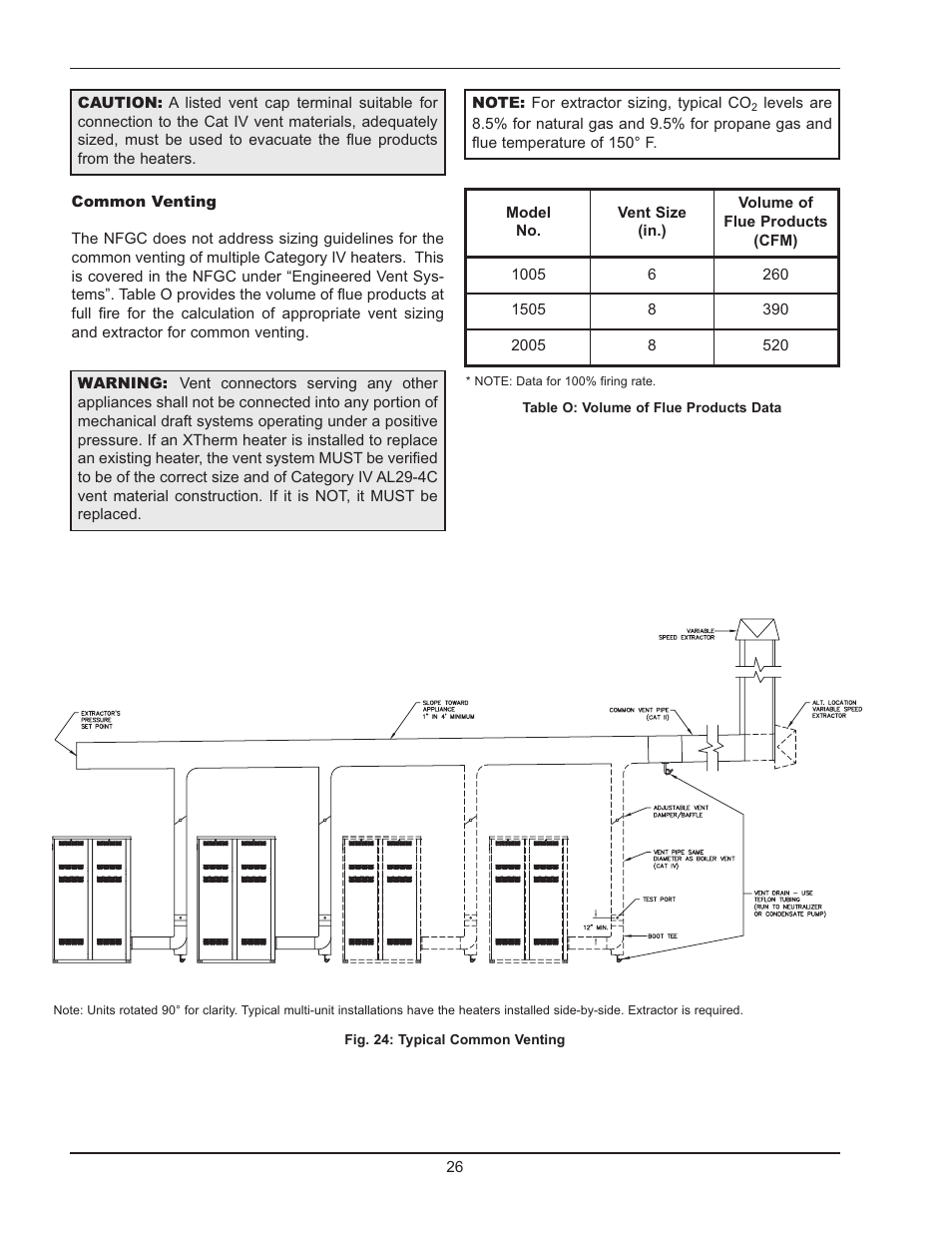 Raypak 1005 User Manual | Page 26 / 56