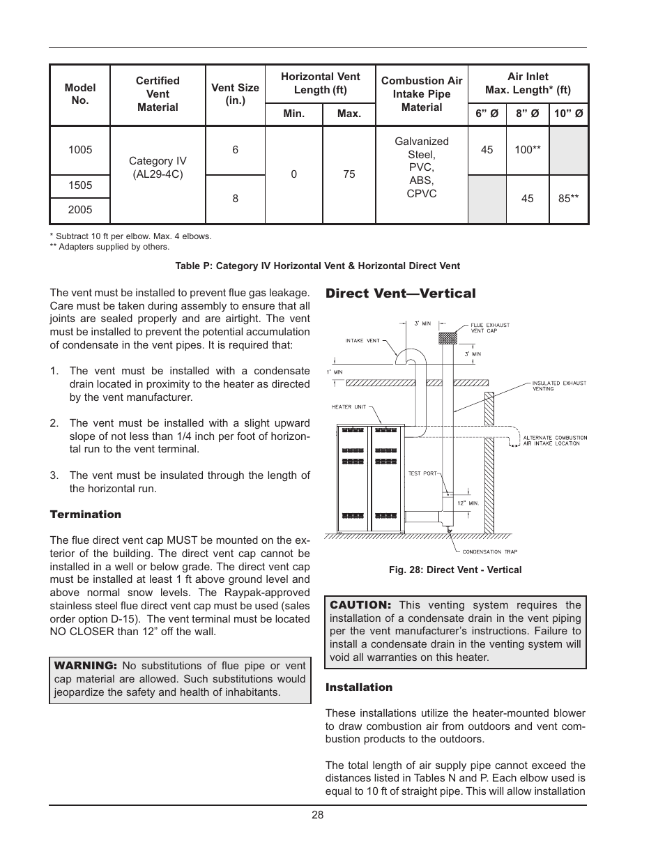Raypak 1005 User Manual | Page 28 / 56