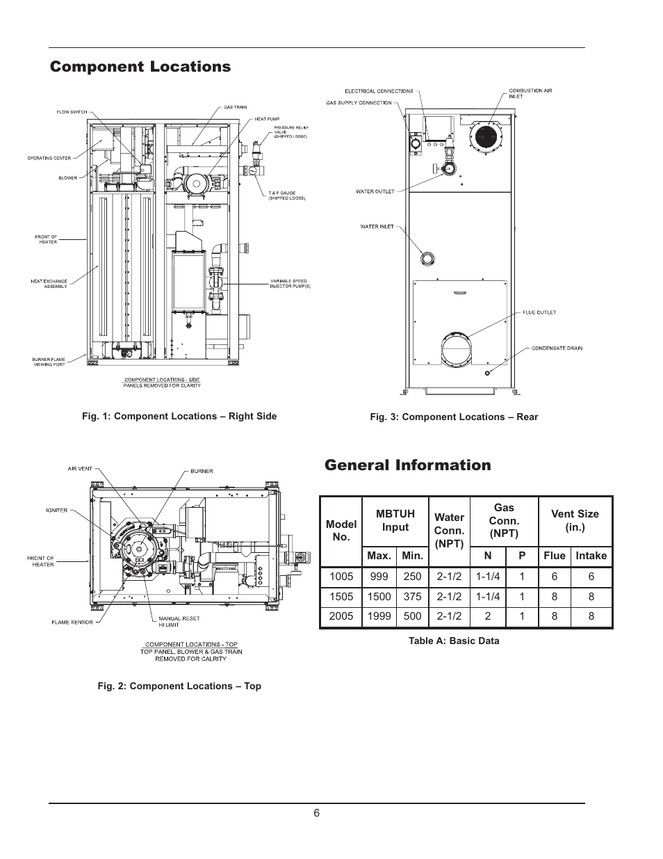 General information, Component locations | Raypak 1005 User Manual | Page 6 / 56