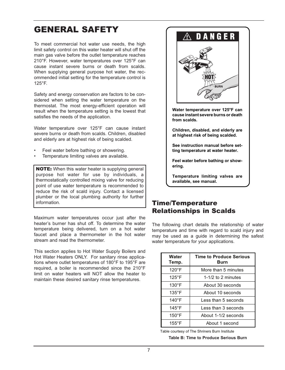 General safety, Time/temperature relationships in scalds | Raypak 1005 User Manual | Page 7 / 56