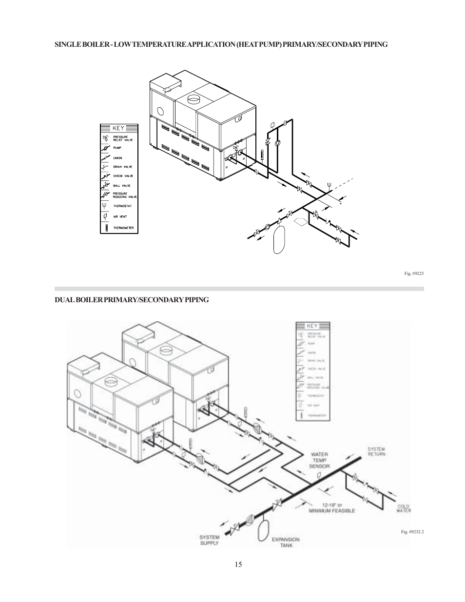 Raypak 302-902 User Manual | Page 15 / 65