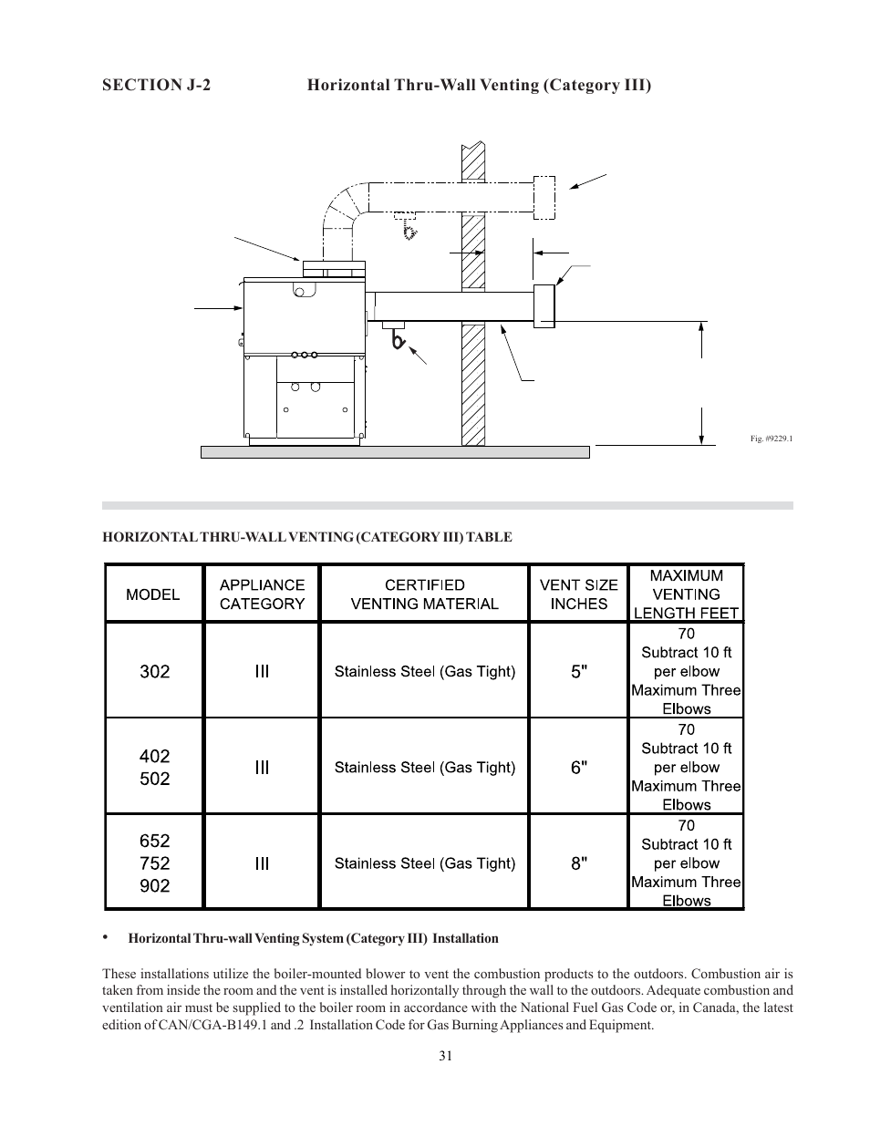 Raypak 302-902 User Manual | Page 31 / 65