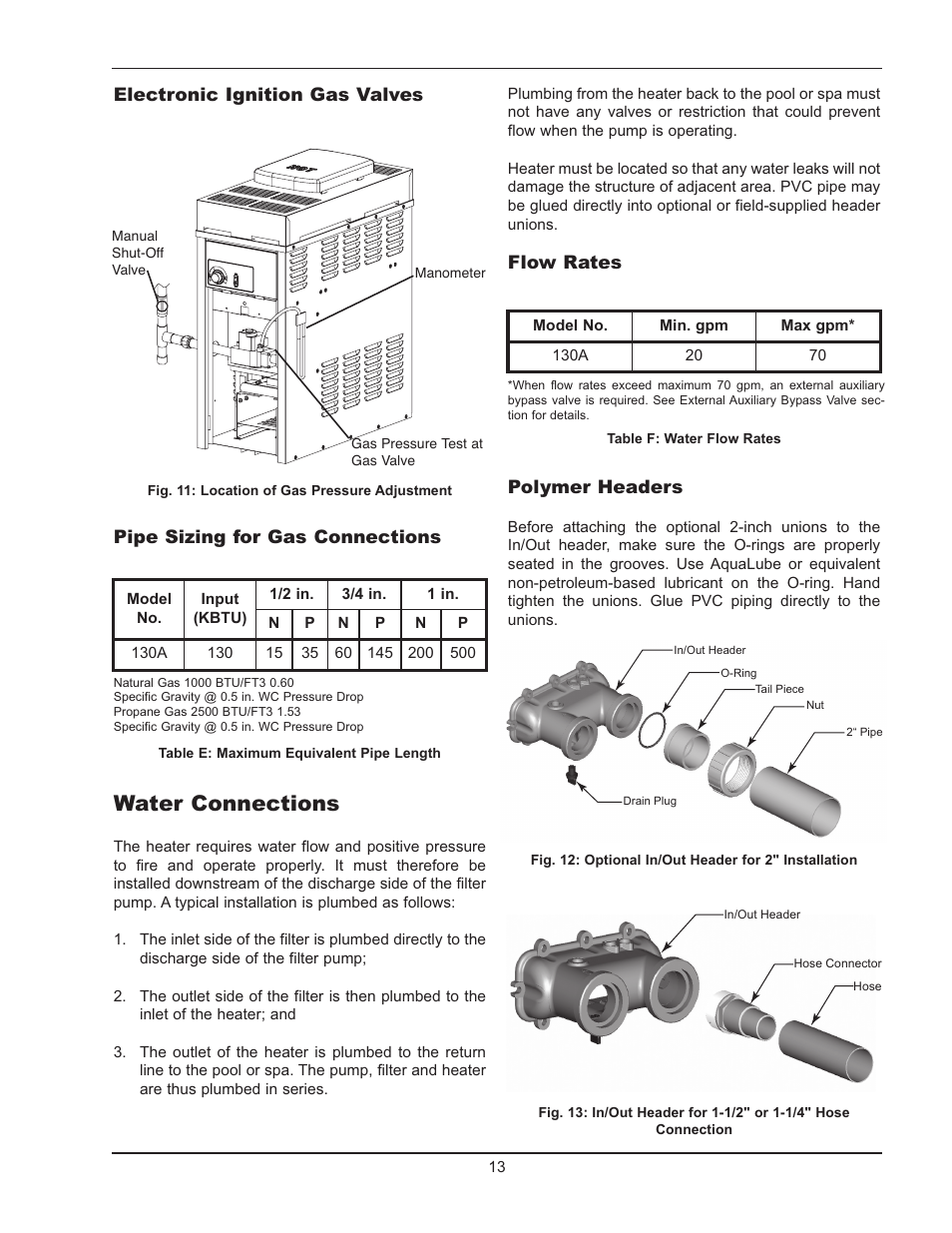 Water connections, Electronic ignition gas valves, Pipe sizing for gas connections | Flow rates polymer headers | Raypak 130A User Manual | Page 13 / 35