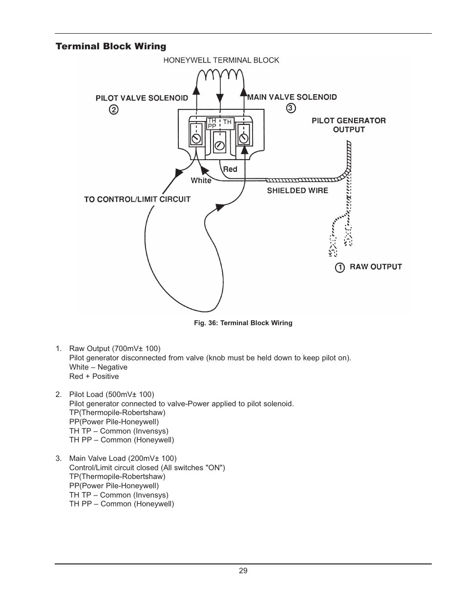Raypak 130A User Manual | Page 29 / 35