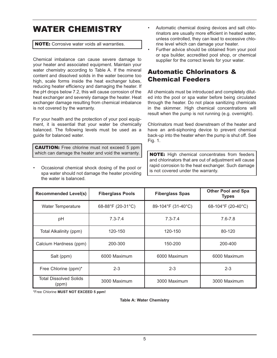 Water chemistry, Automatic chlorinators & chemical feeders | Raypak 130A User Manual | Page 5 / 35