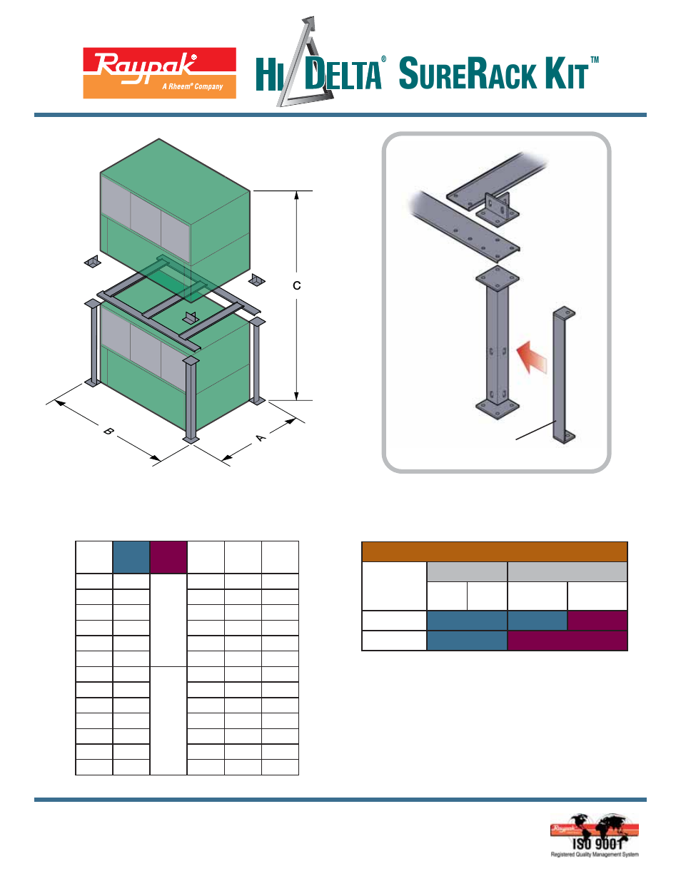 X-2 add-on kit, X-1 rack kit | Raypak Vertical Venting Category I User Manual | Page 2 / 2
