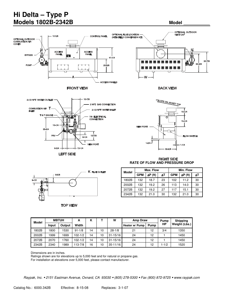 Hi delta – type p, Model | Raypak 1802B-2342B User Manual | Page 2 / 2