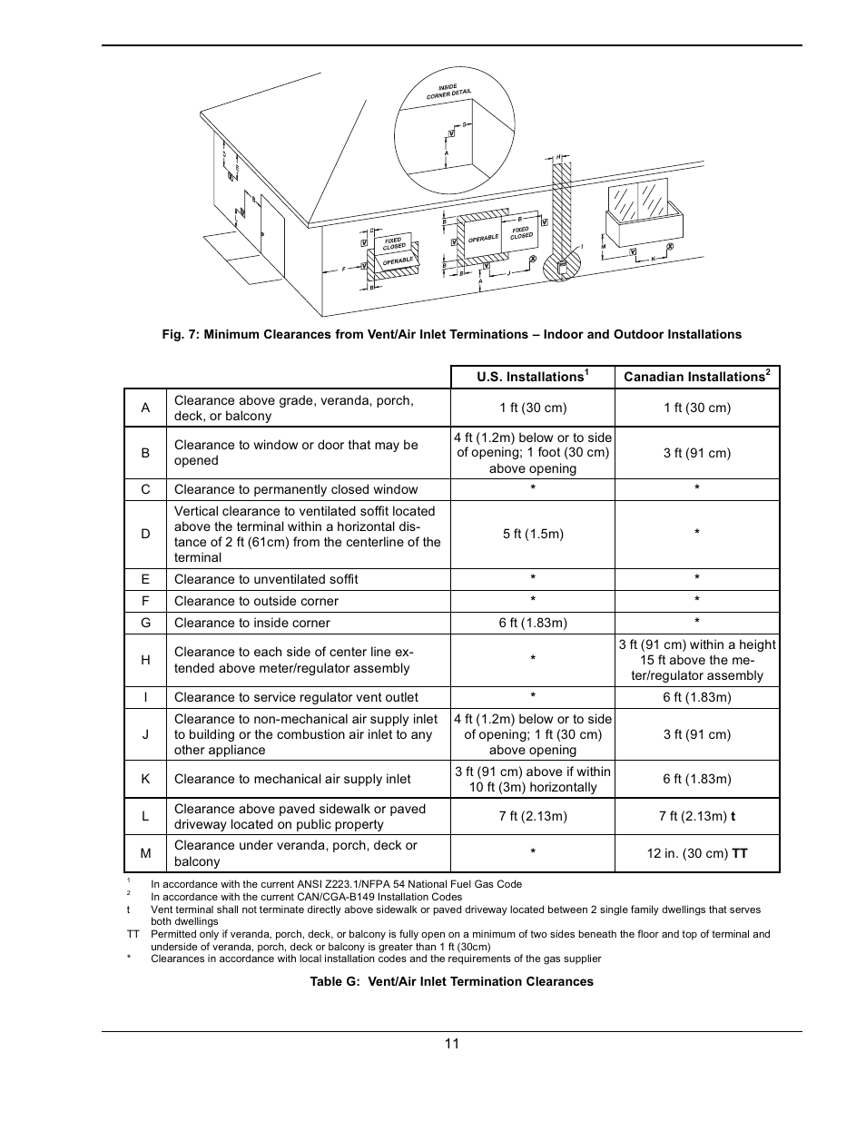Raypak Hi Delta 302A-902A User Manual | Page 11 / 56