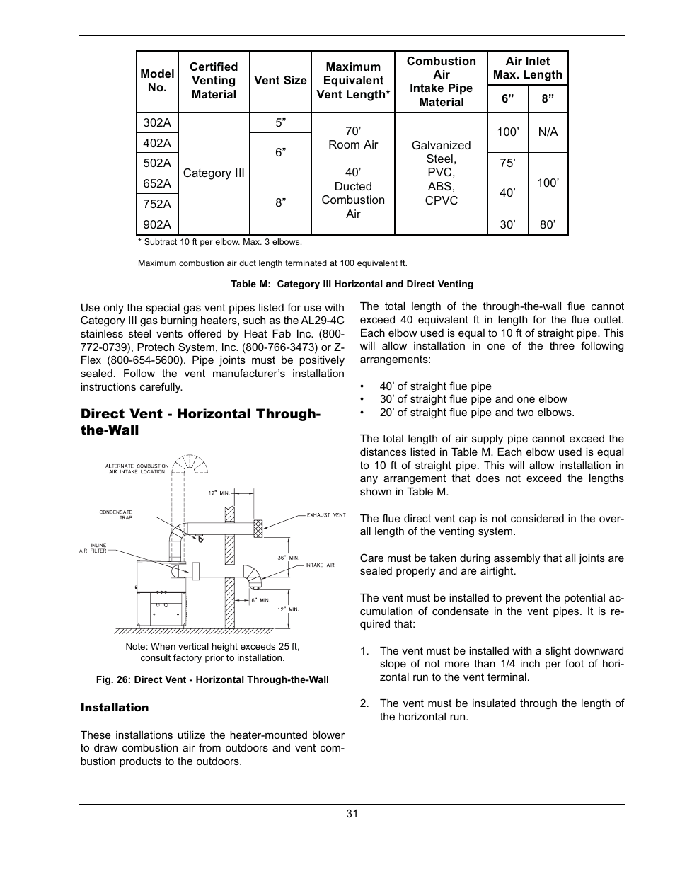 Raypak Hi Delta 302A-902A User Manual | Page 31 / 56