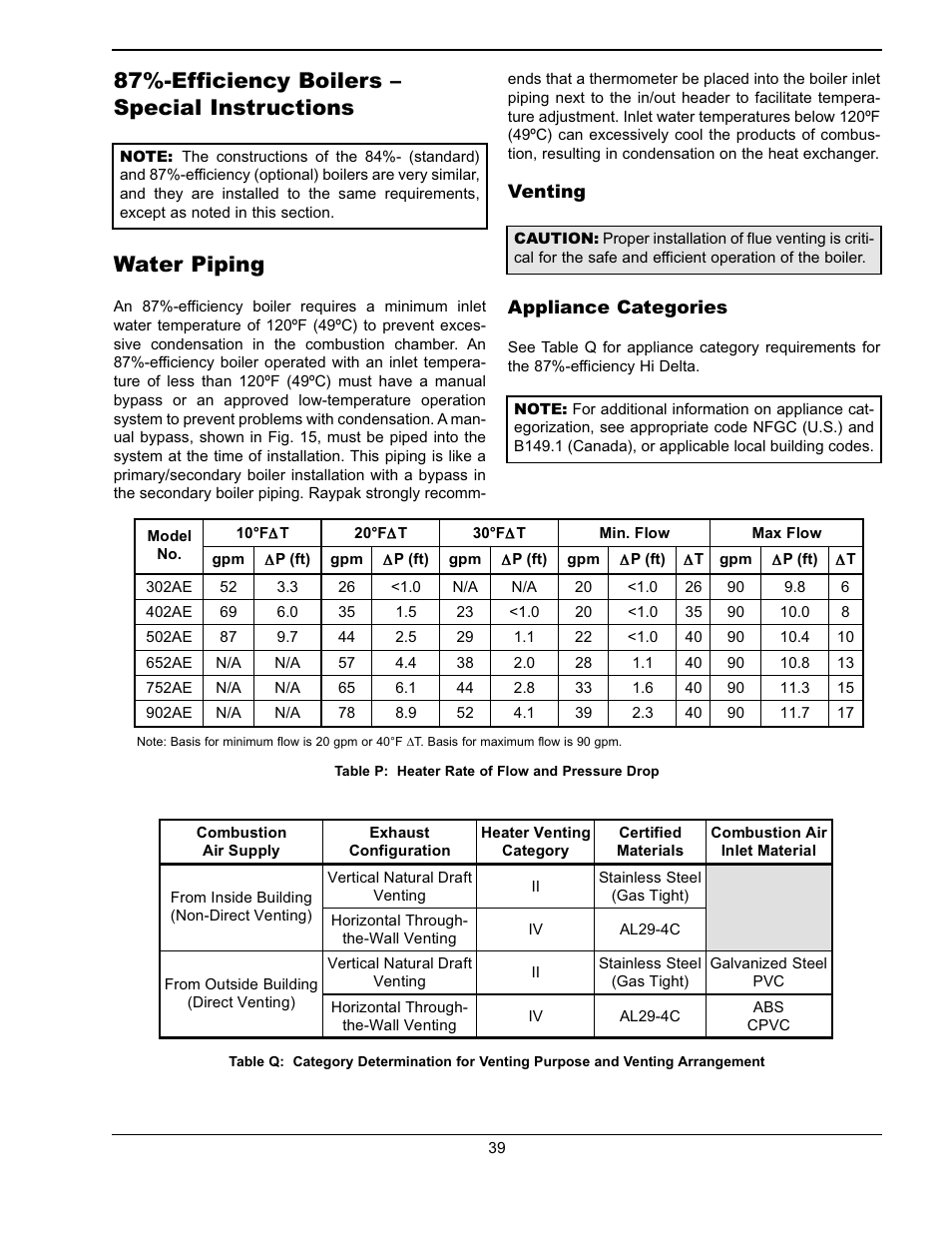 Raypak Hi Delta 302A-902A User Manual | Page 39 / 56