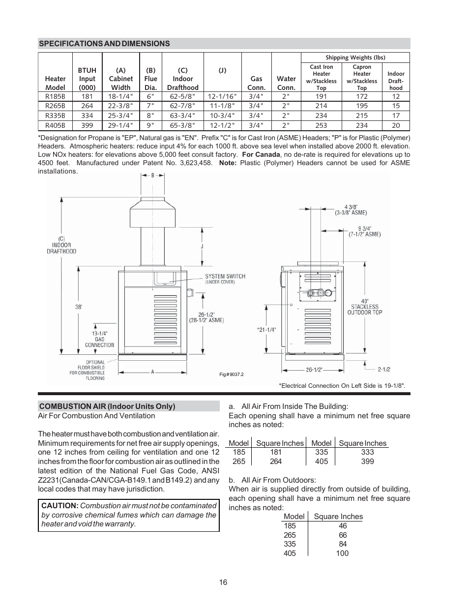 Raypak P-R185B To P-R405B User Manual | Page 16 / 52