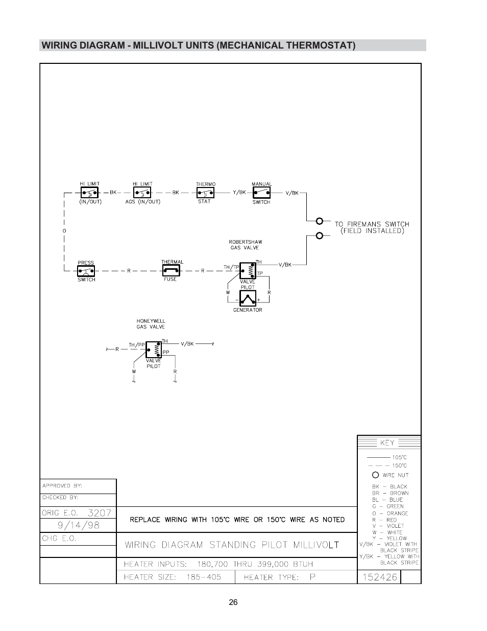 Raypak P-R185B To P-R405B User Manual | Page 26 / 52