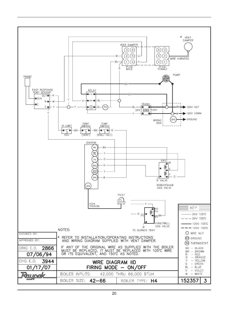 Raypak 0180B Type H User Manual | Page 20 / 40