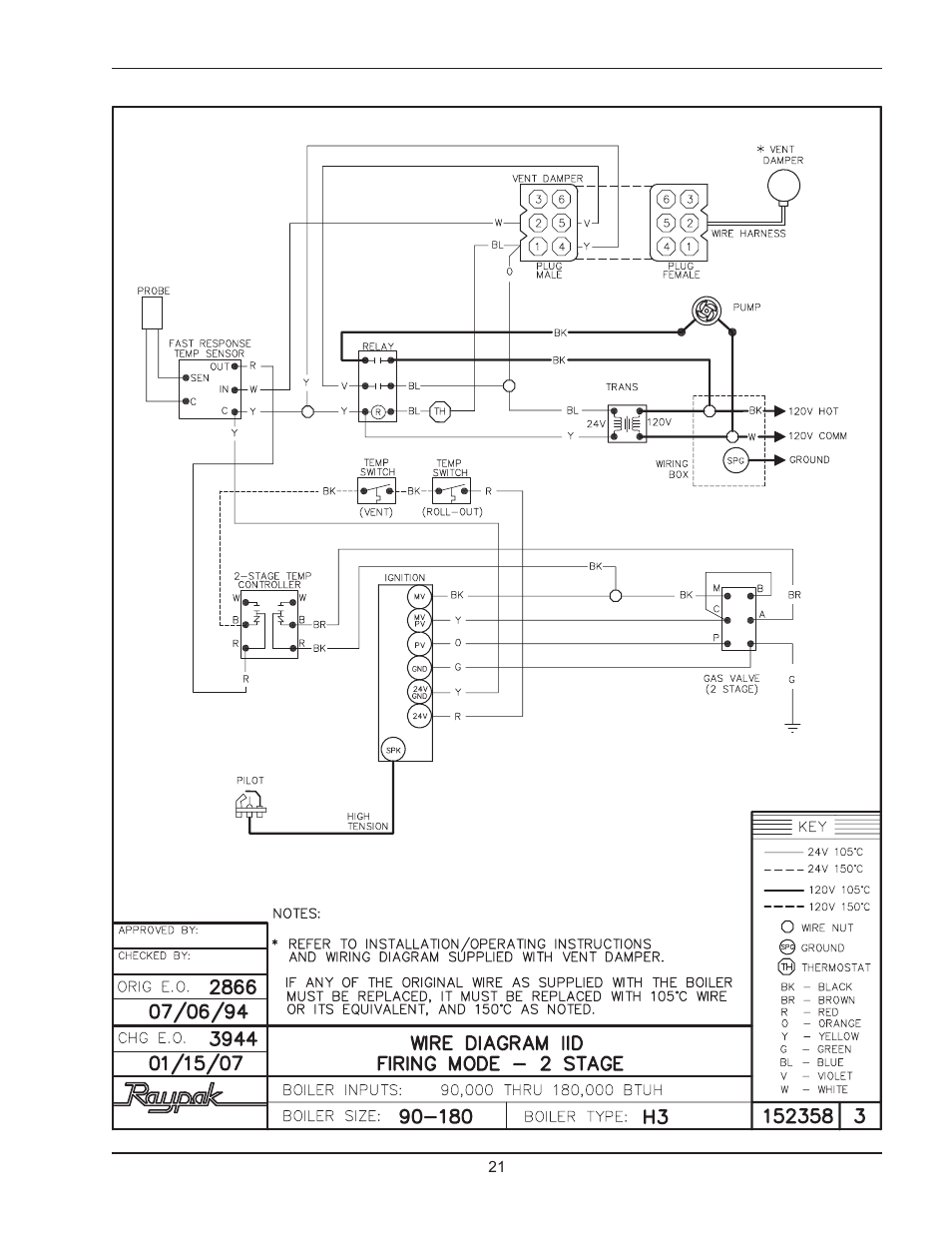 Raypak 0180B Type H User Manual | Page 21 / 40