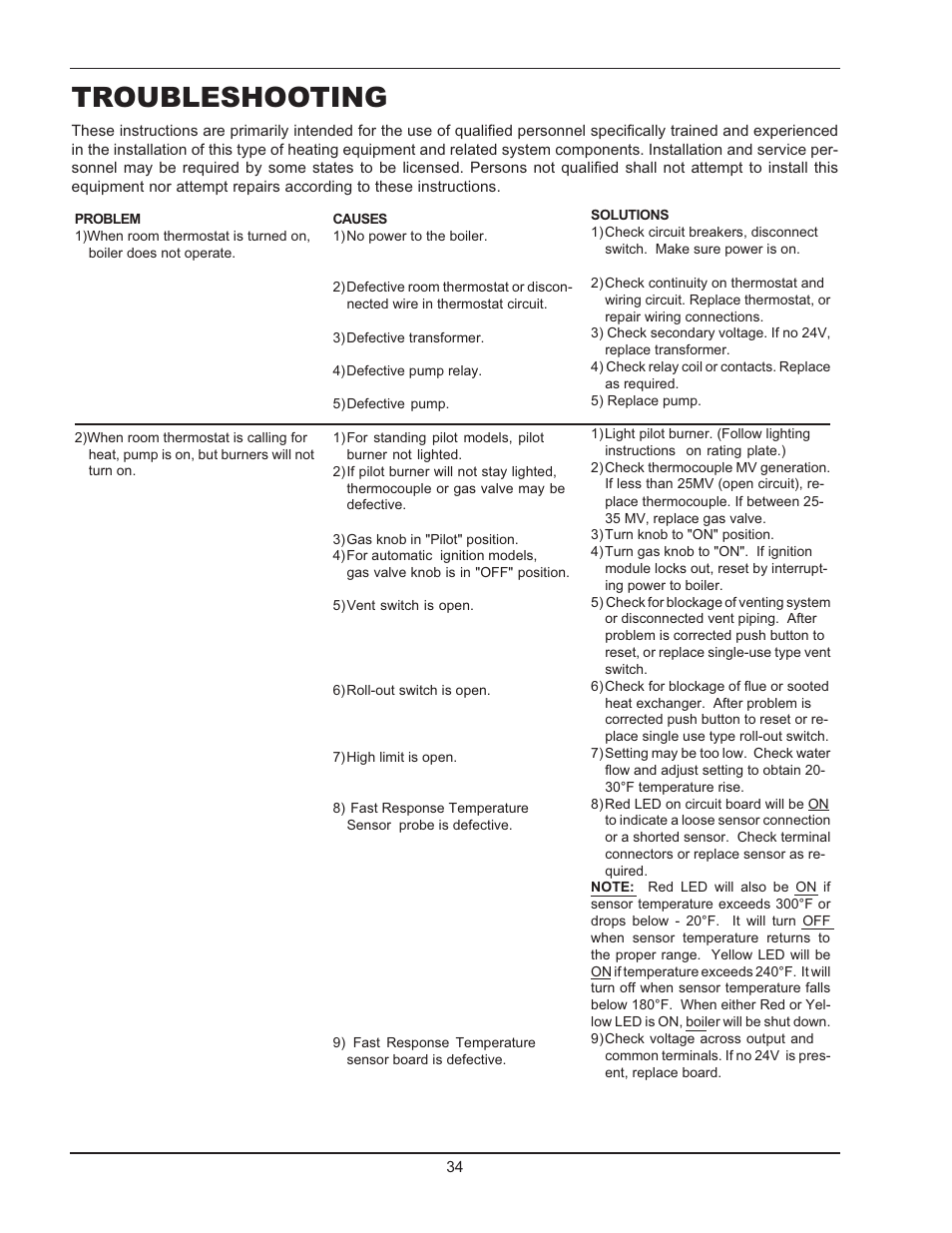 Troubleshooting | Raypak 0180B Type H User Manual | Page 34 / 40