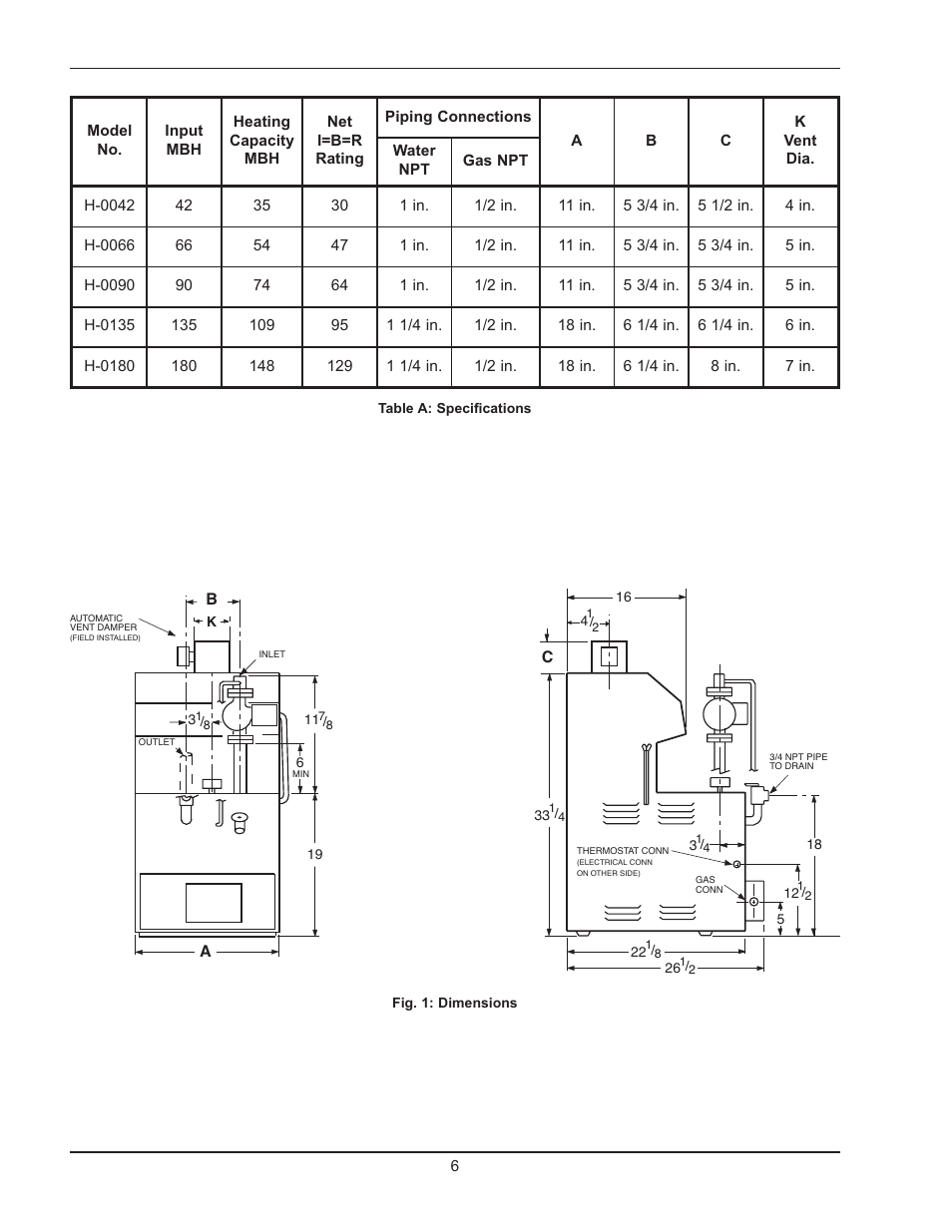 Raypak 0180B Type H User Manual | Page 6 / 40