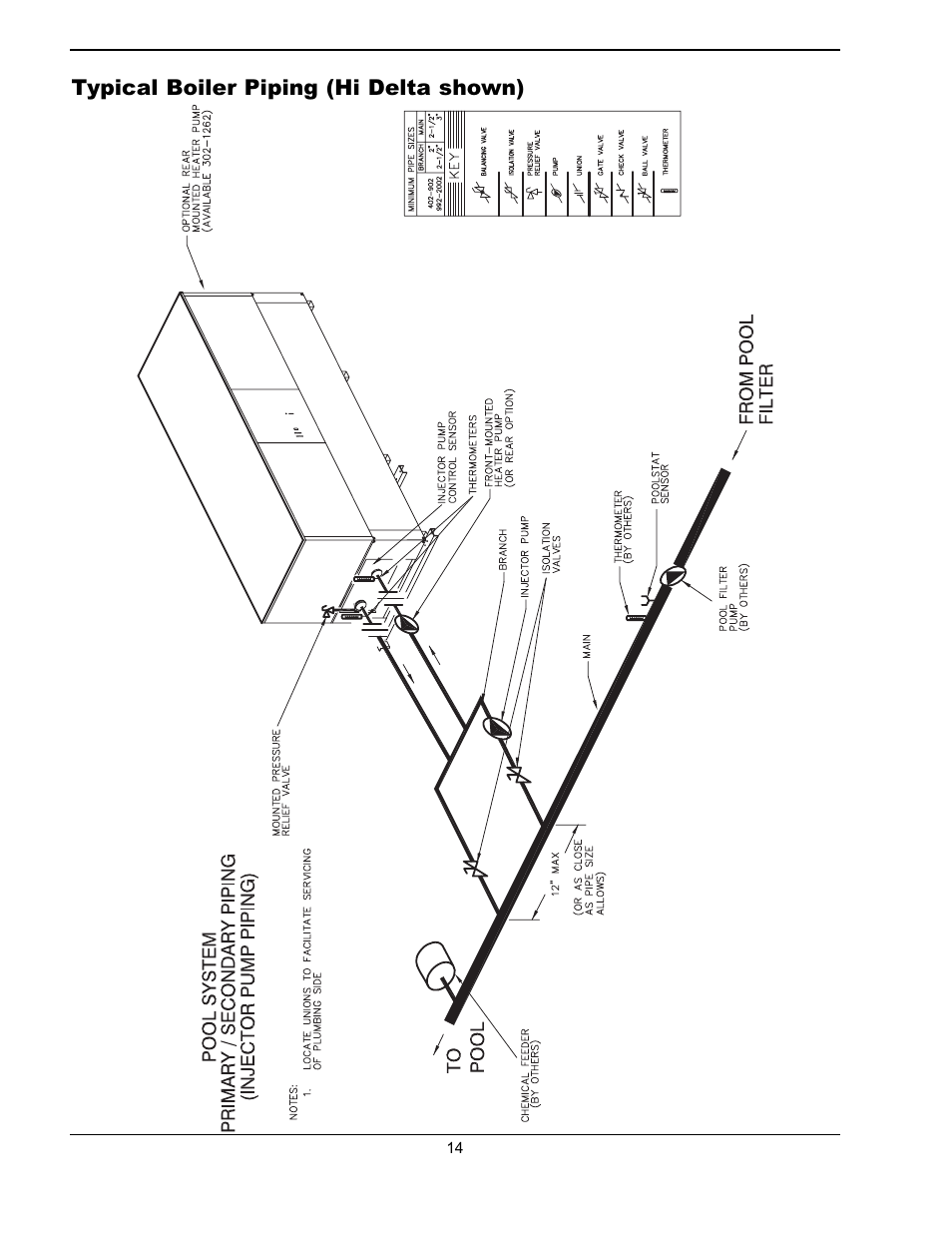 Raypak 241275 User Manual | Page 14 / 22
