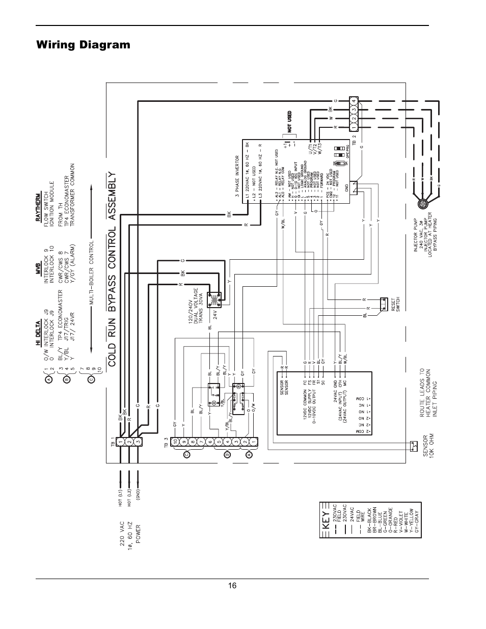Raypak 241275 User Manual | Page 16 / 22