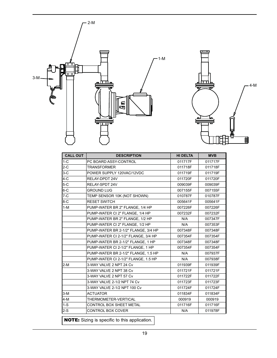 Raypak 241275 User Manual | Page 19 / 22