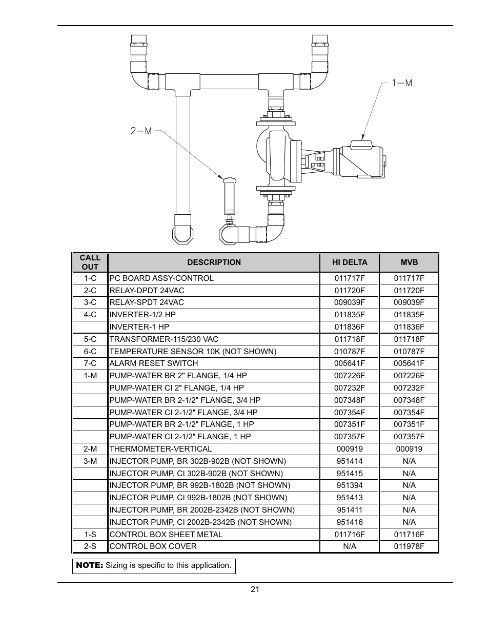 Raypak 241275 User Manual | Page 21 / 22
