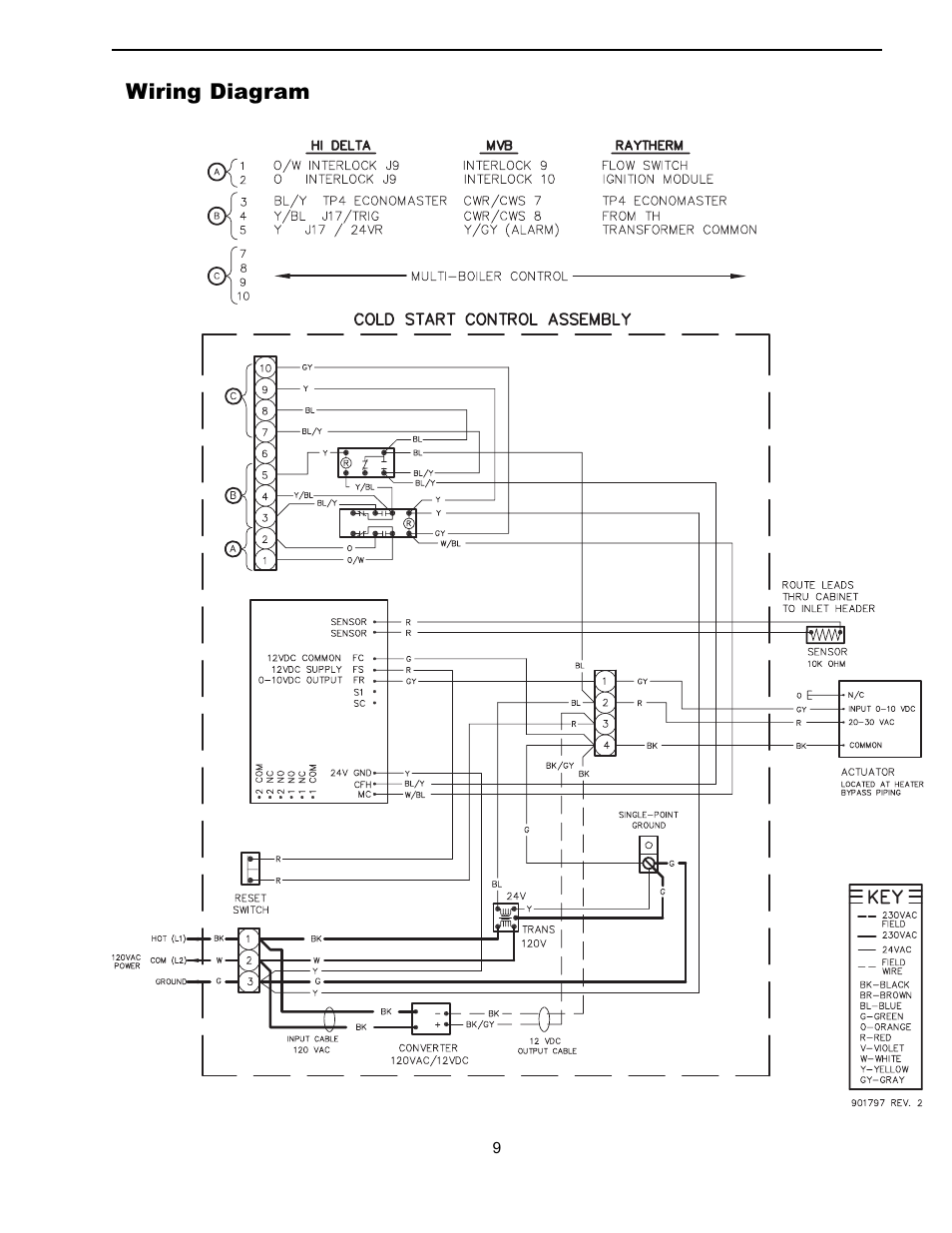 Raypak 241275 User Manual | Page 9 / 22