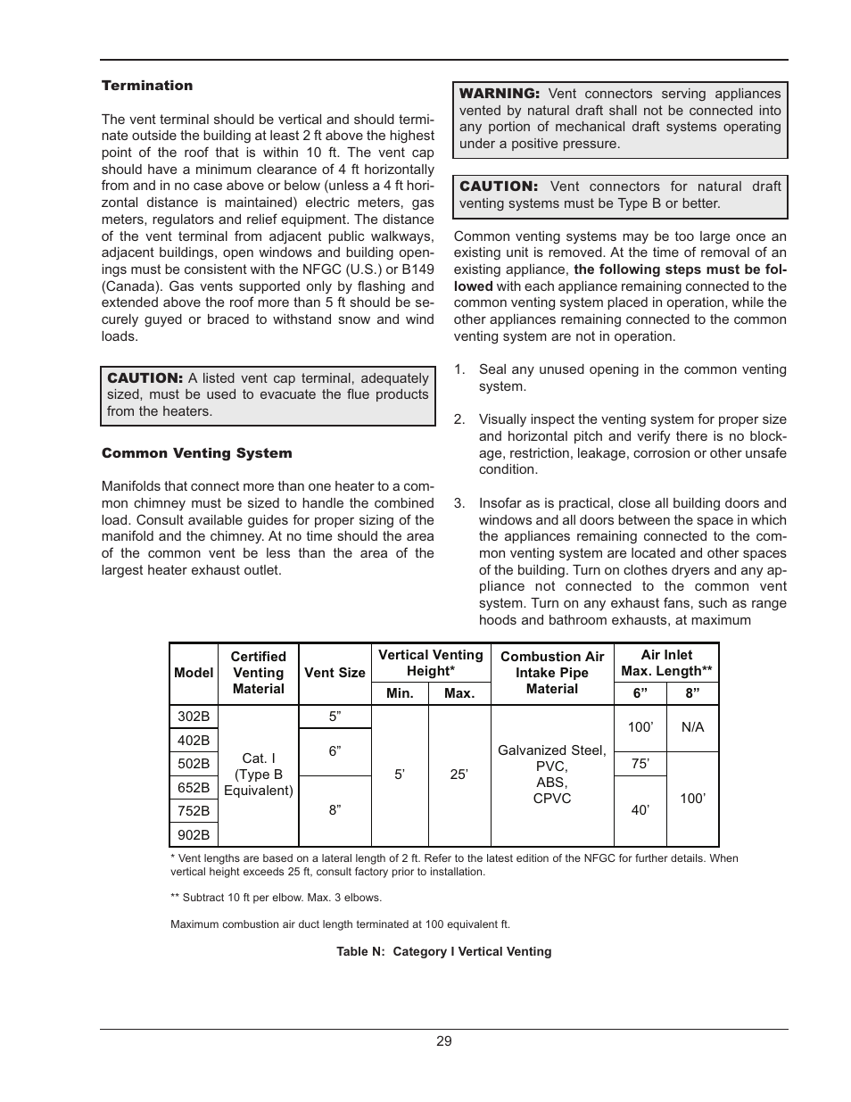 Raypak 302B-902B User Manual | Page 29 / 60