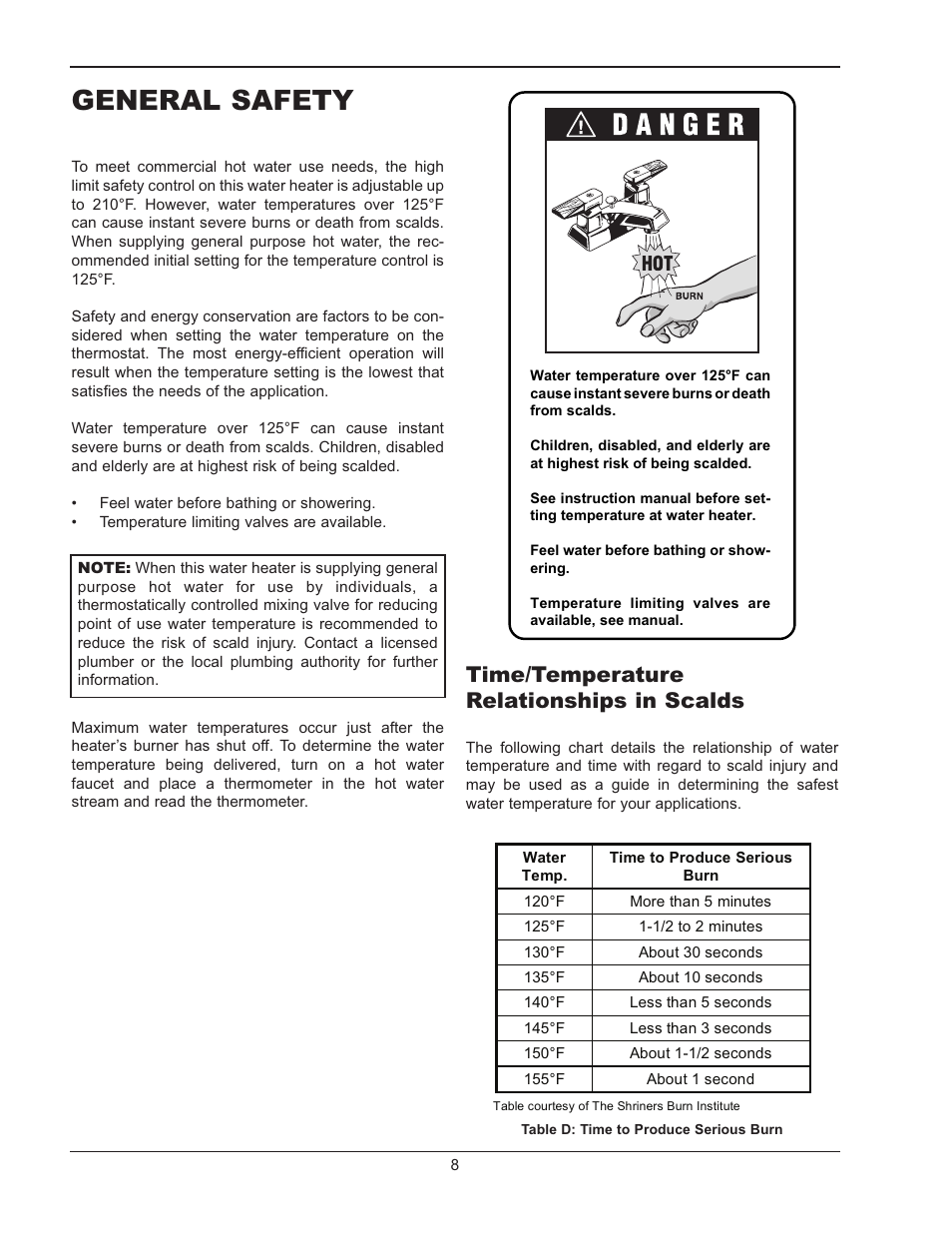 General safety, Time/temperature relationships in scalds, Time/temperature relationships in | Scalds | Raypak 302B-902B User Manual | Page 8 / 60