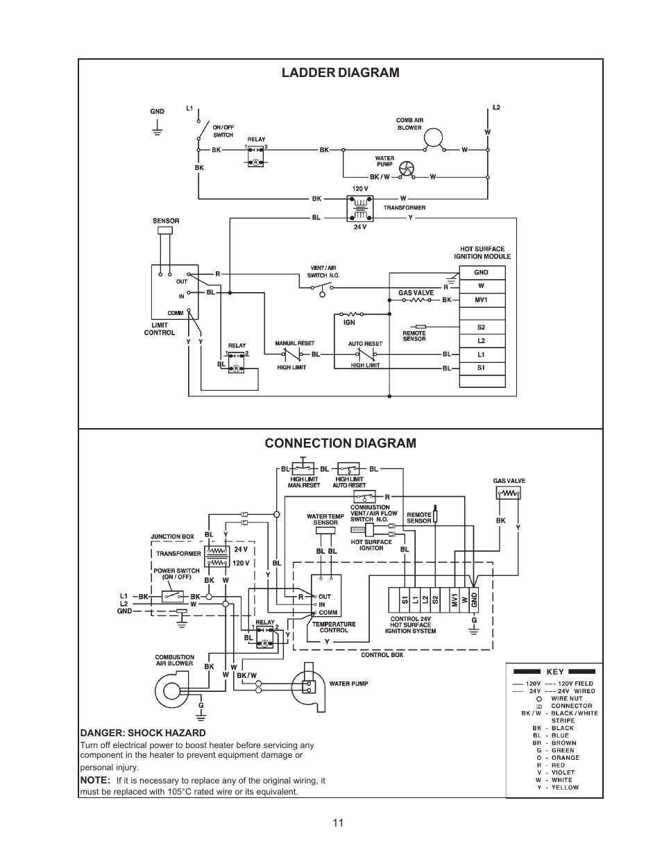 Ladder diagram connection diagram | Raypak B-195 User Manual | Page 11 / 23
