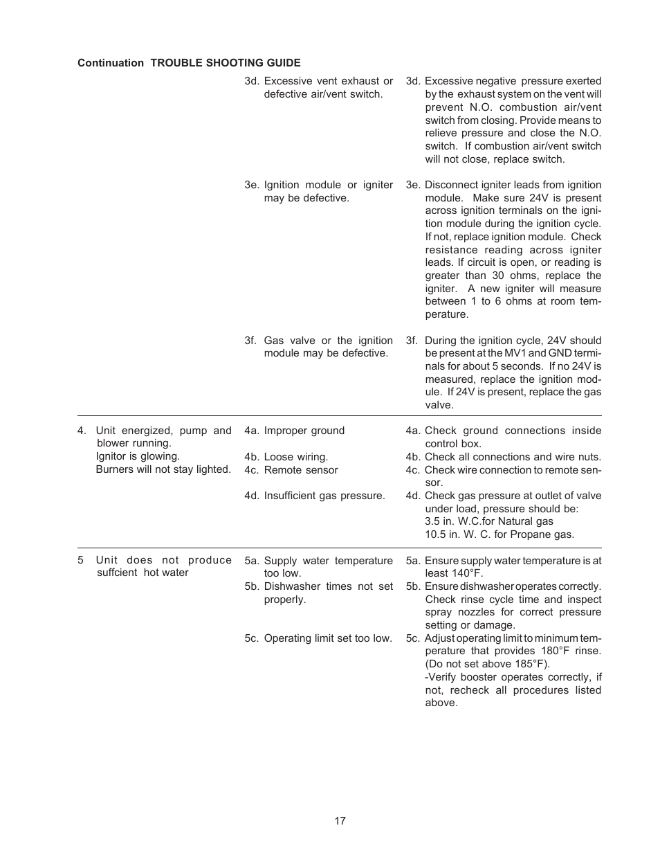 Raypak B-195 User Manual | Page 17 / 23