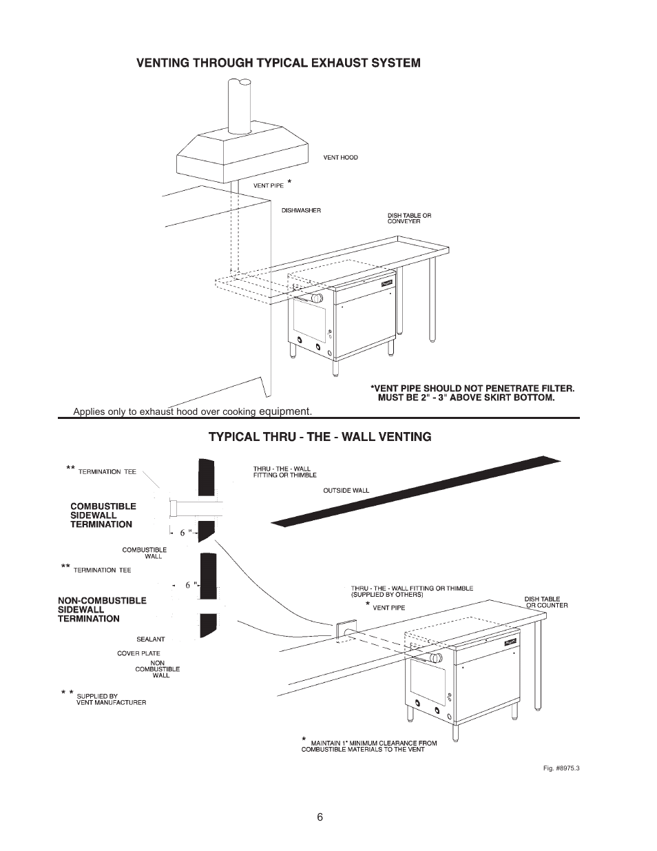 Raypak B-195 User Manual | Page 6 / 23