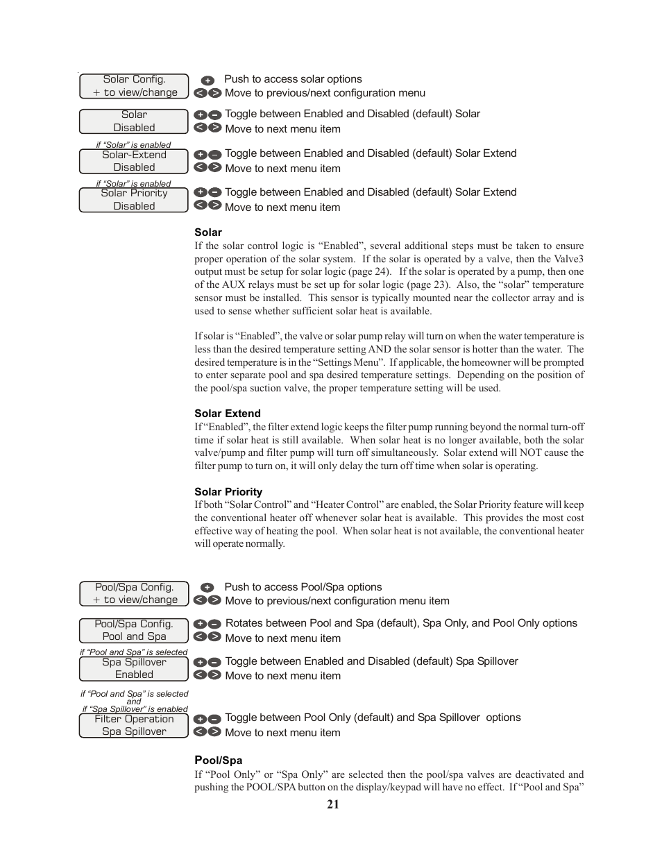 Raypak PS-4 PS-8 User Manual | Page 24 / 32