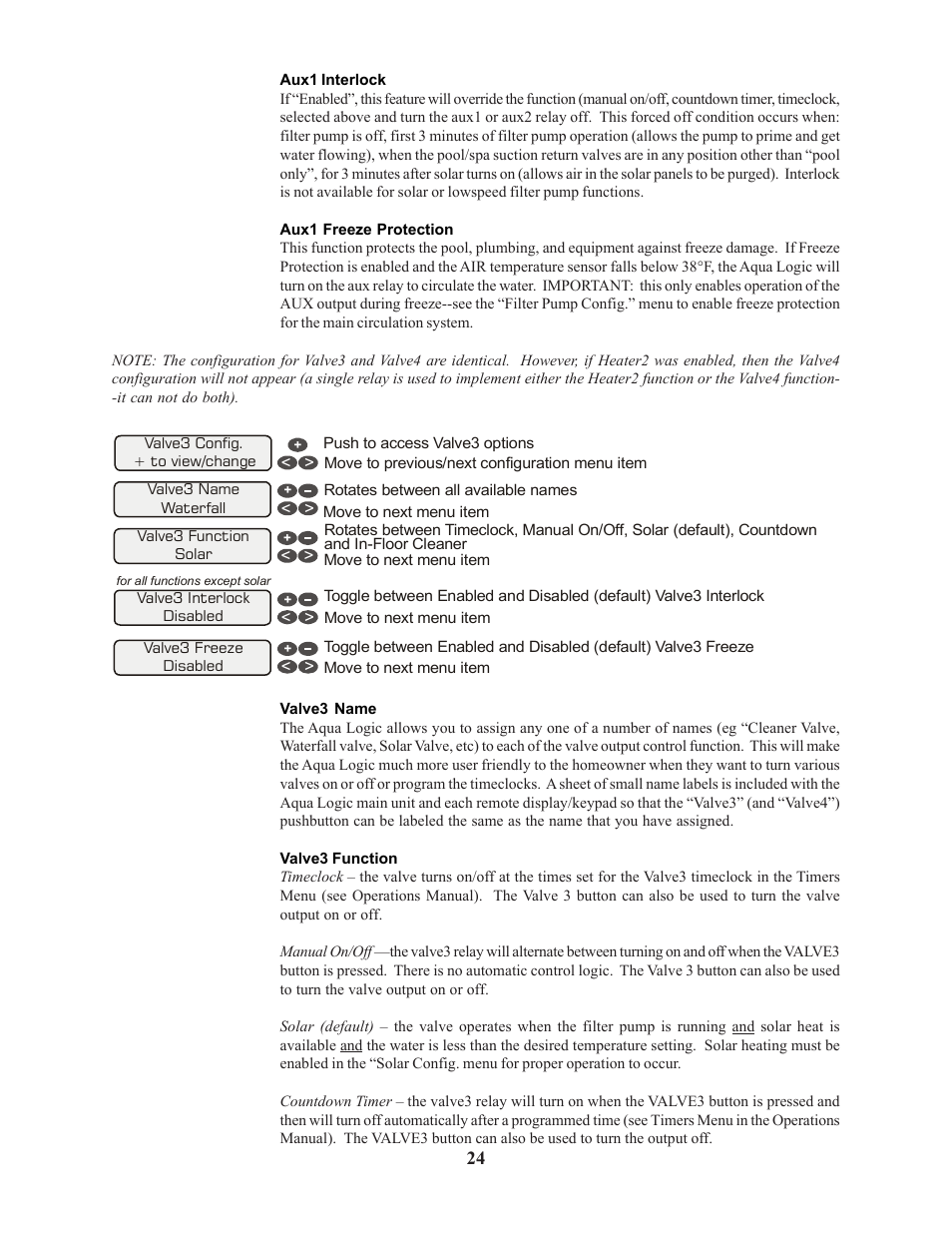 Raypak PS-4 PS-8 User Manual | Page 27 / 32
