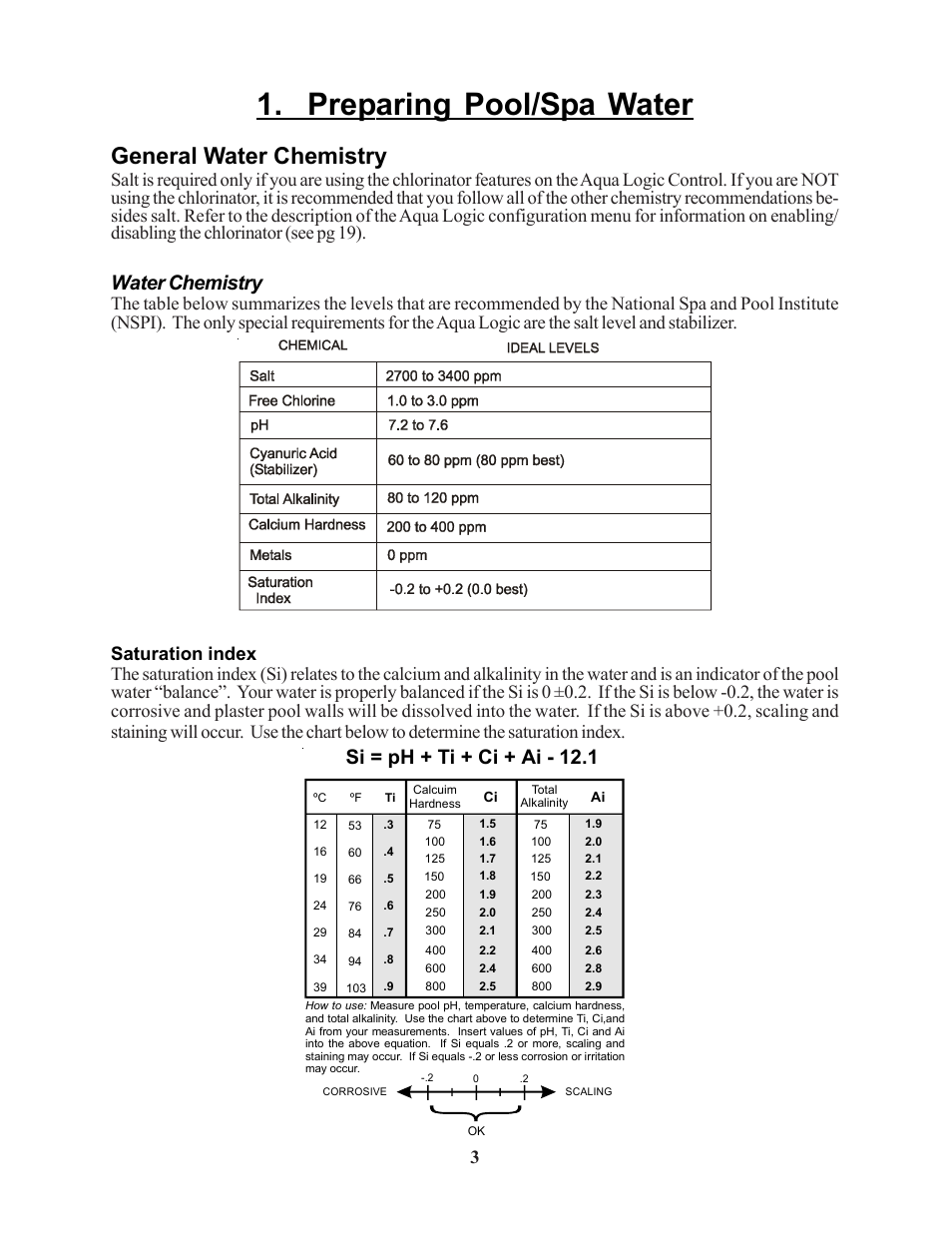 Preparing pool/spa water, General water chemistry, Si = ph + ti + ci + ai - 12.1 | Water chemistry | Raypak PS-4 PS-8 User Manual | Page 6 / 32