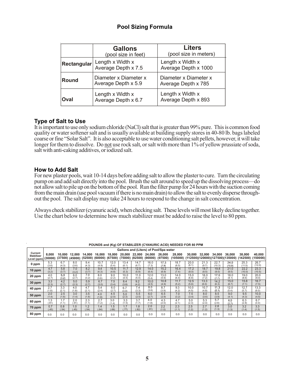 Gallons liters | Raypak PS-4 PS-8 User Manual | Page 8 / 32