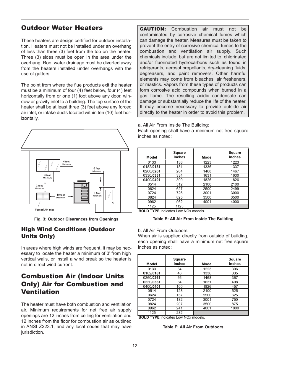 Outdoor water heaters, High wind conditions (outdoor units only) | Raypak 1334001 User Manual | Page 12 / 52