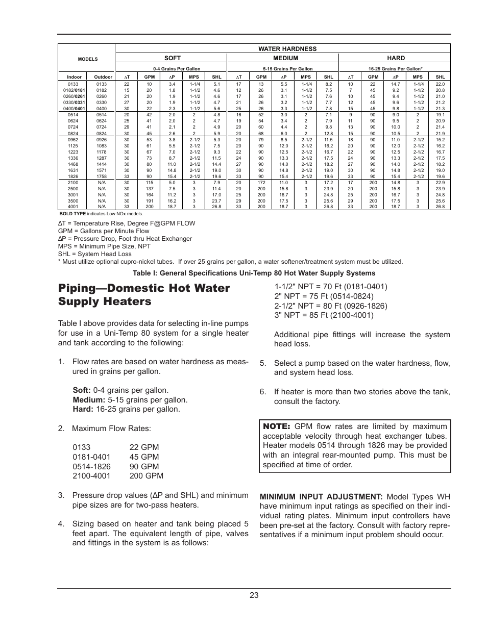 Piping—domestic hot water supply heaters | Raypak 1334001 User Manual | Page 23 / 52