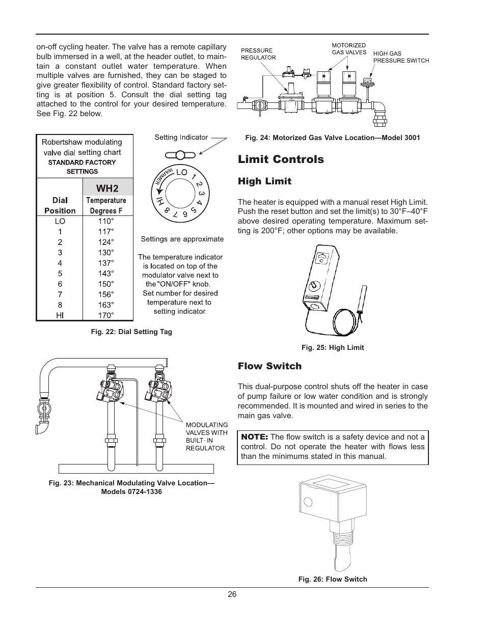 Limit controls | Raypak 1334001 User Manual | Page 26 / 52