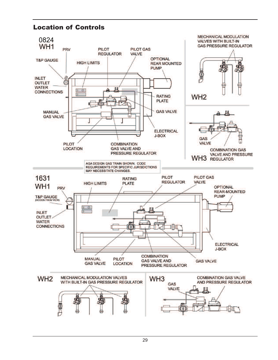 Raypak 1334001 User Manual | Page 29 / 52