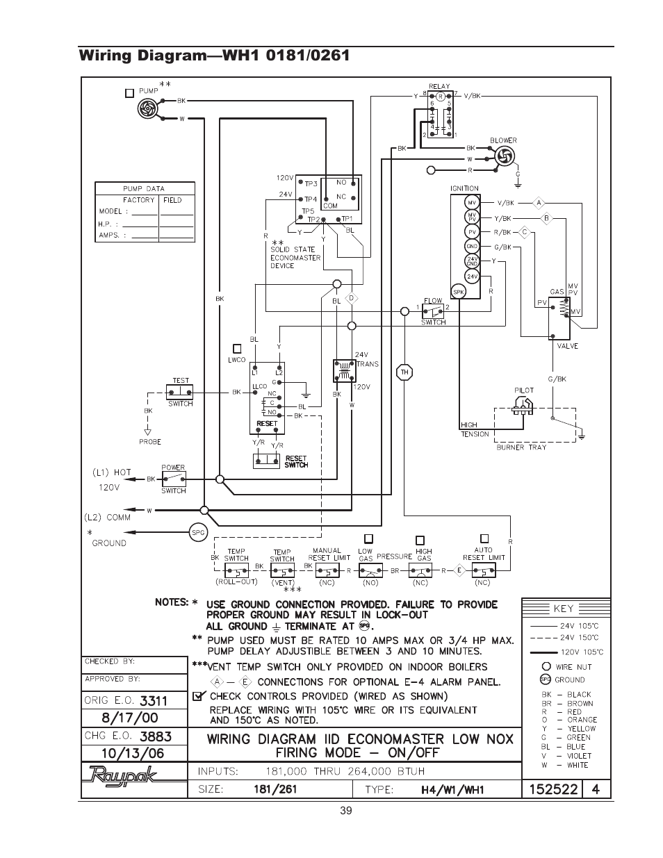 Wiring diagram—wh1 0331/040, Wiring diagram—wh1 0331/0401 | Raypak 1334001 User Manual | Page 39 / 52