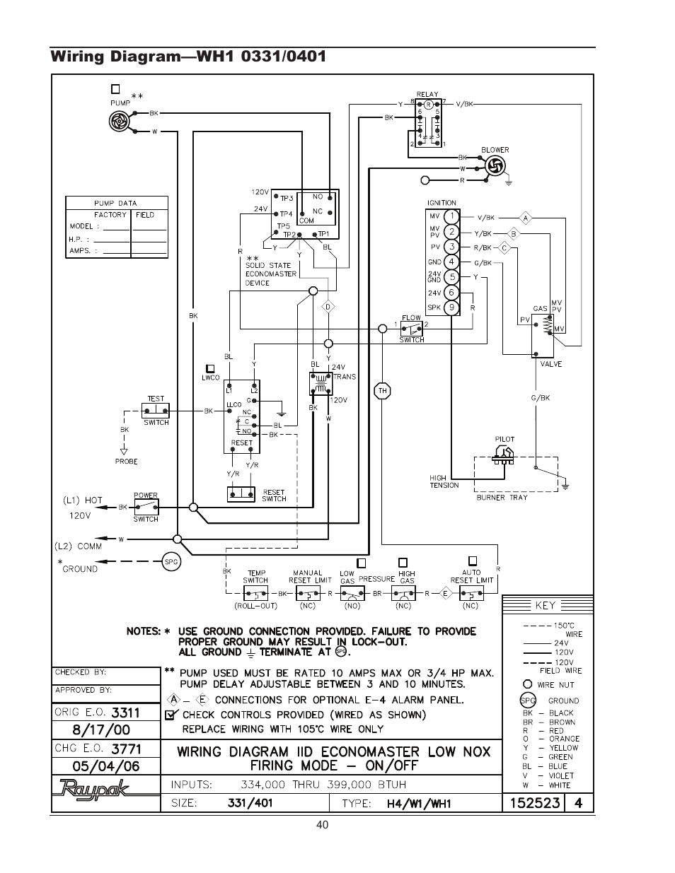 Raypak 1334001 User Manual | Page 40 / 52