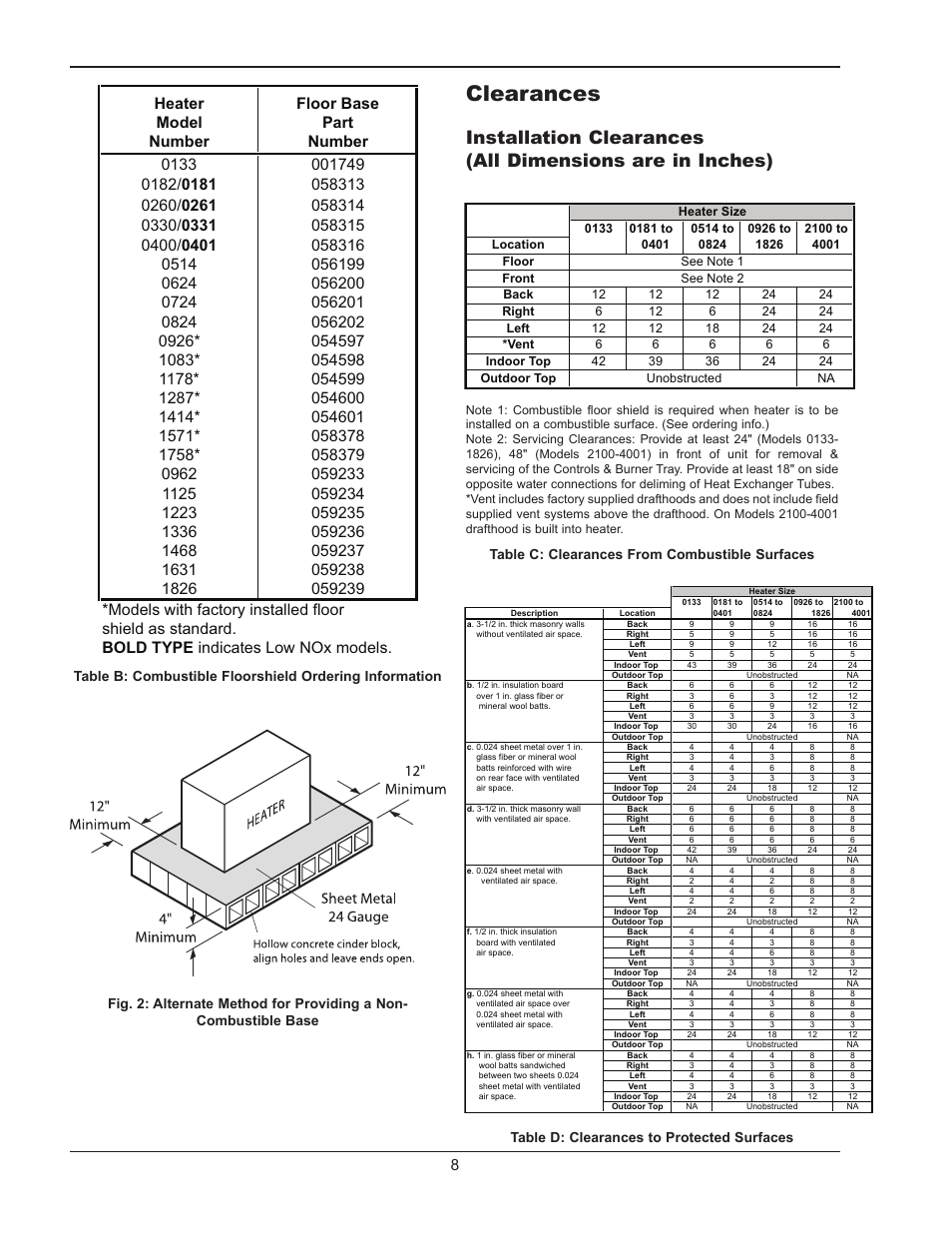 Clearances, Table c: clearances from combustible surfaces, Table d: clearances to protected surfaces | Raypak 1334001 User Manual | Page 8 / 52