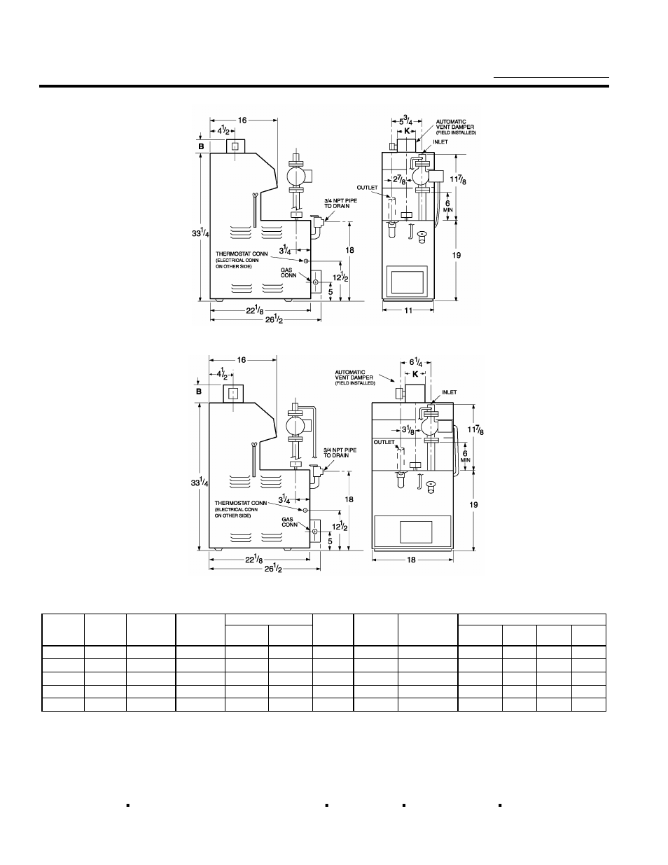 Raypak residentials hydronic heating boilers, Model | Raypak Hydronic Space Heating 42-180 User Manual | Page 2 / 2