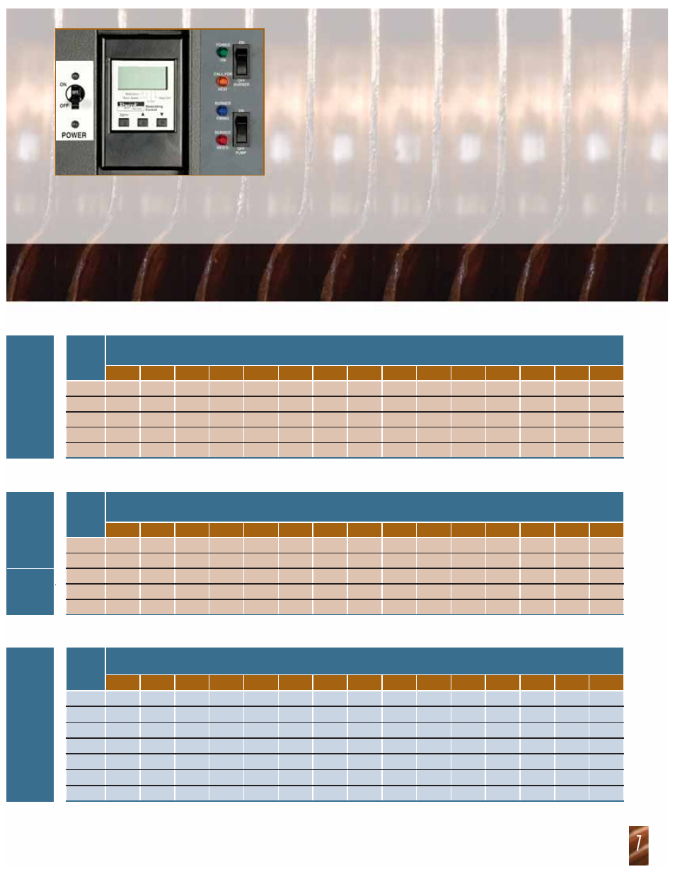 Temptracker mod, Cat. i, Cat. iv | Raypak MVB 504 thru 2004 User Manual | Page 7 / 8