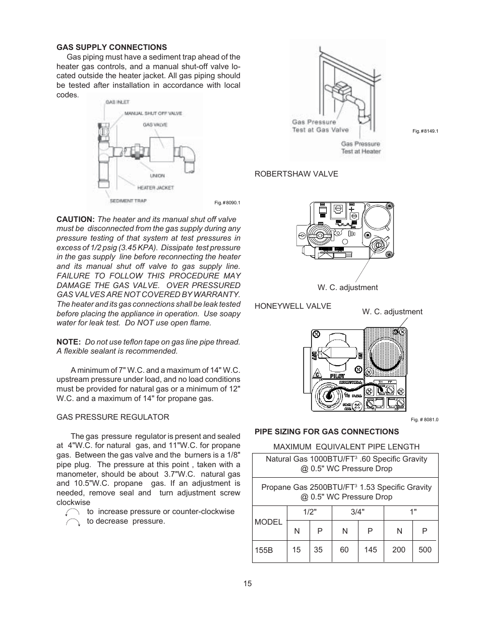 Raypak 155C User Manual | Page 15 / 34