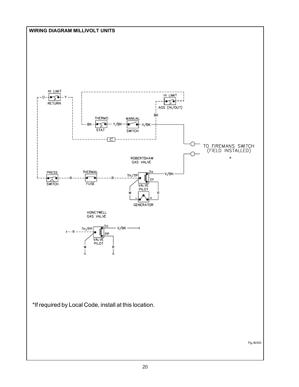 Raypak 155C User Manual | Page 20 / 34