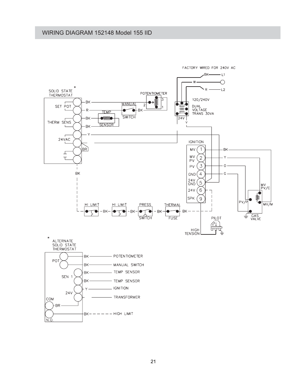 Raypak 155C User Manual | Page 21 / 34