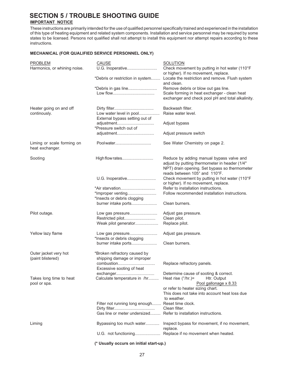 Raypak 155C User Manual | Page 27 / 34