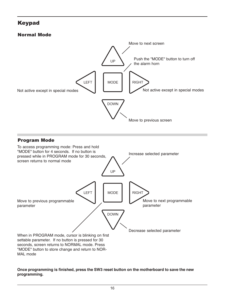 Keypad | Raypak LONMARK Y-200 User Manual | Page 16 / 40