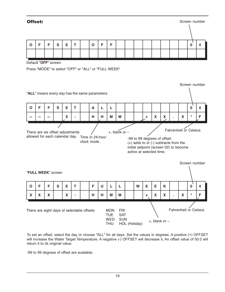 Raypak LONMARK Y-200 User Manual | Page 19 / 40