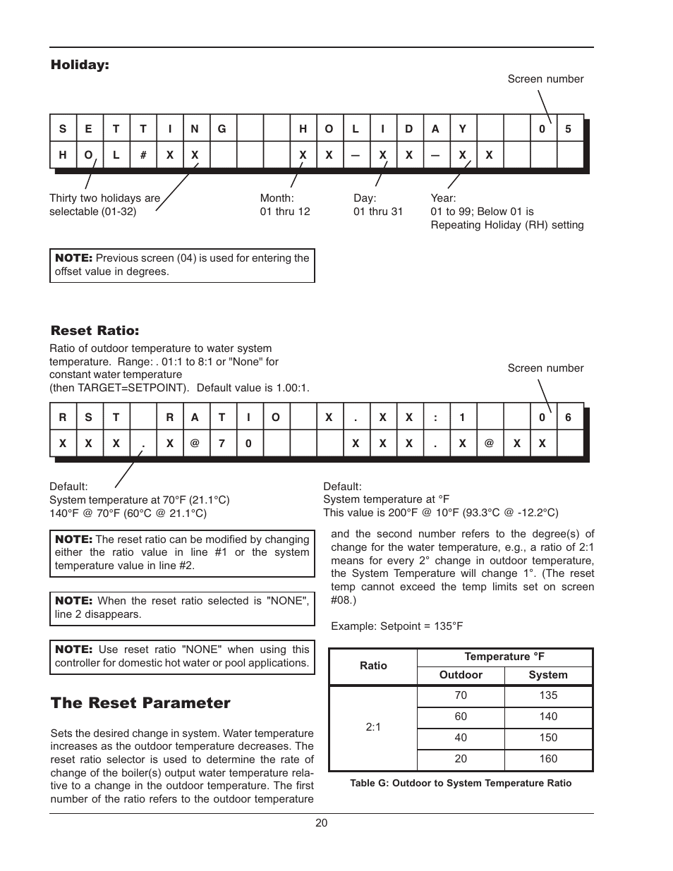 The reset parameter | Raypak LONMARK Y-200 User Manual | Page 20 / 40
